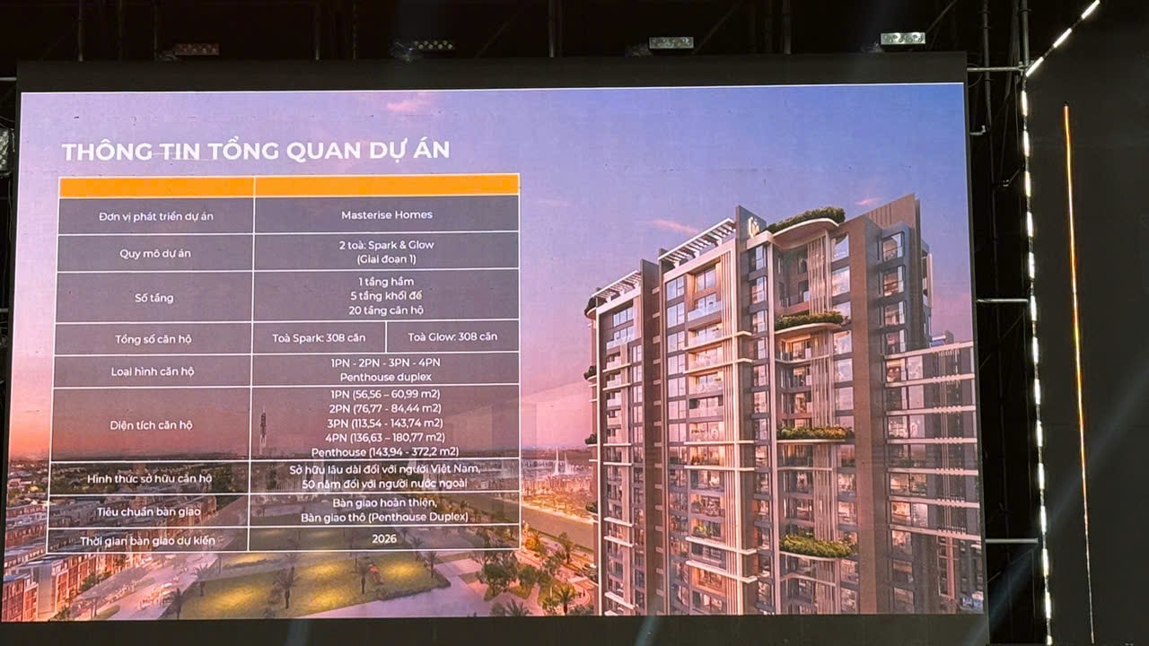 Loại hình căn hộ Spark Masterise Homes